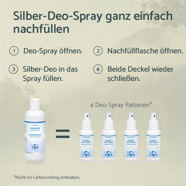 Silber-Deo Nachfüllflasche nach Dr. Schuhmacher 500ml ist gleich 4 Deo Spray