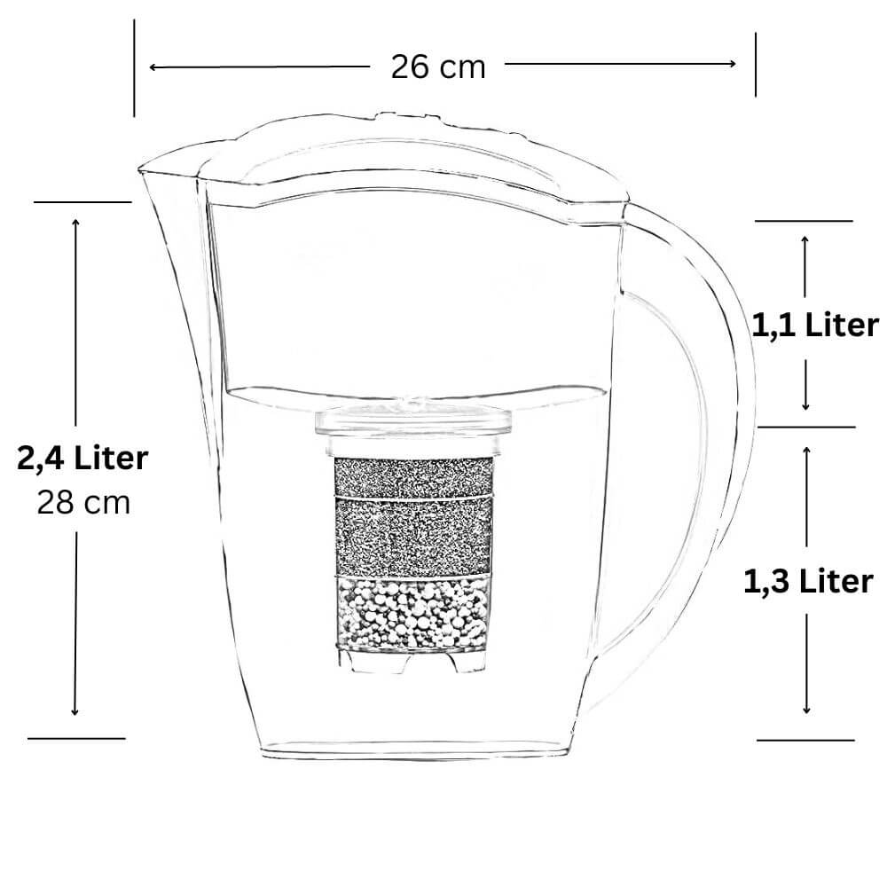Lotus Vita Wasserfilter-Kanne Esprit 1,3L - Natura Plus Maße