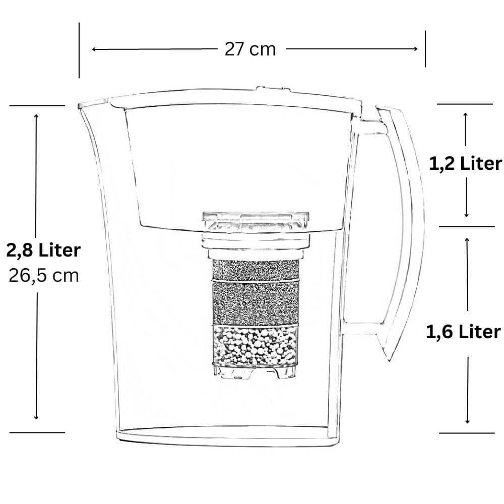 Lotus Vita Wasserfilter-Kanne Lotus 1,6L - Natura Plus Maße