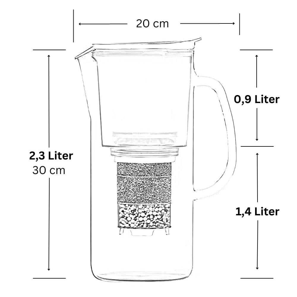  Lotus Vita Wasserfilter Glaskanne Toya mit elektronischem Deckel 1,4L - Natura Plus maße