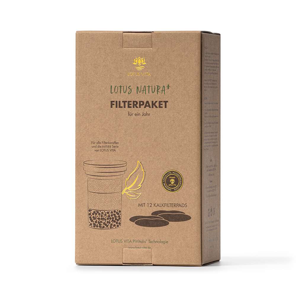 Lotus Vita Filterkartuschen Jahres-Paket für Filterkannen Natura Plus Verpackung