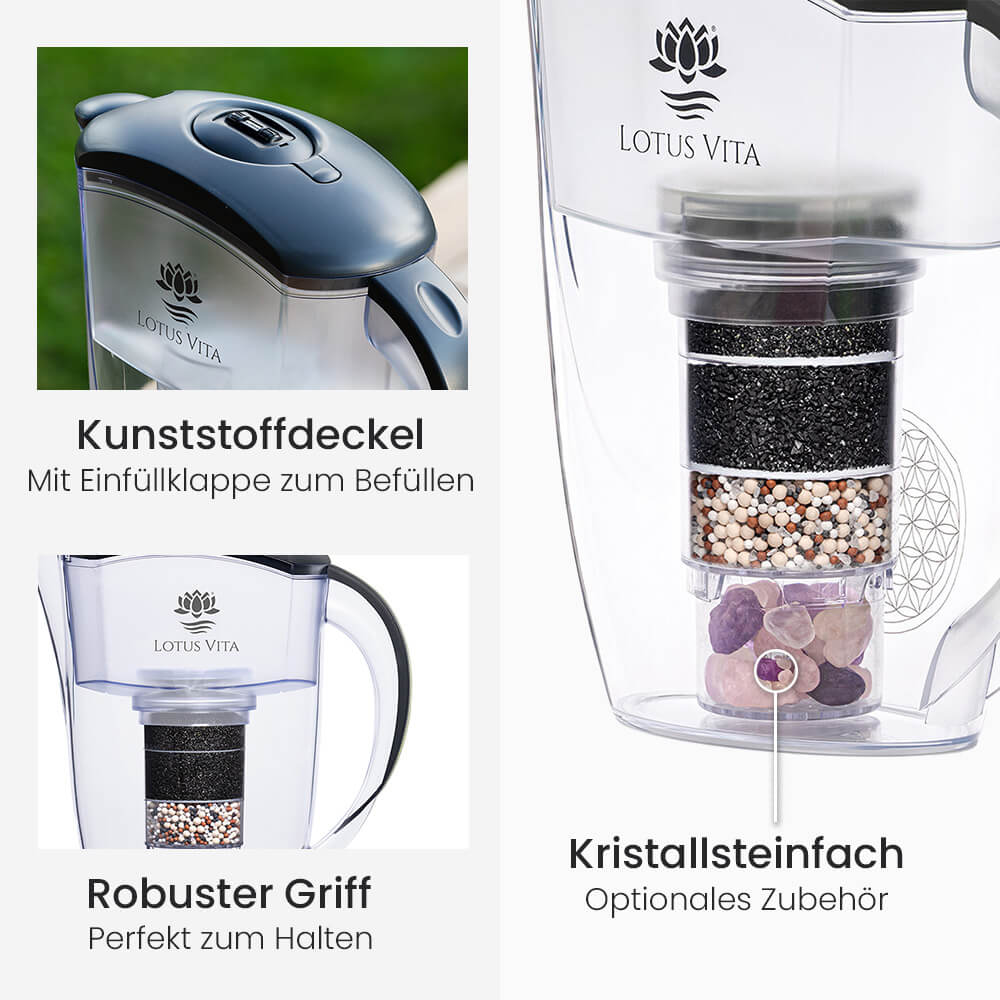 Lotus Vita Wasserfilter-Kanne Esprit 1,3L - Natura Plus Anzthrazit Details