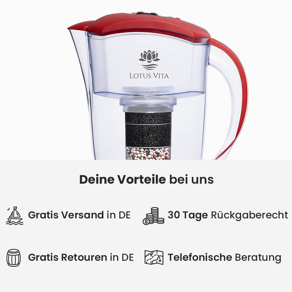 Lotus Vita Wasserfilter-Kanne Esprit 1,3L - Natura Plus Rot Shopvorteile