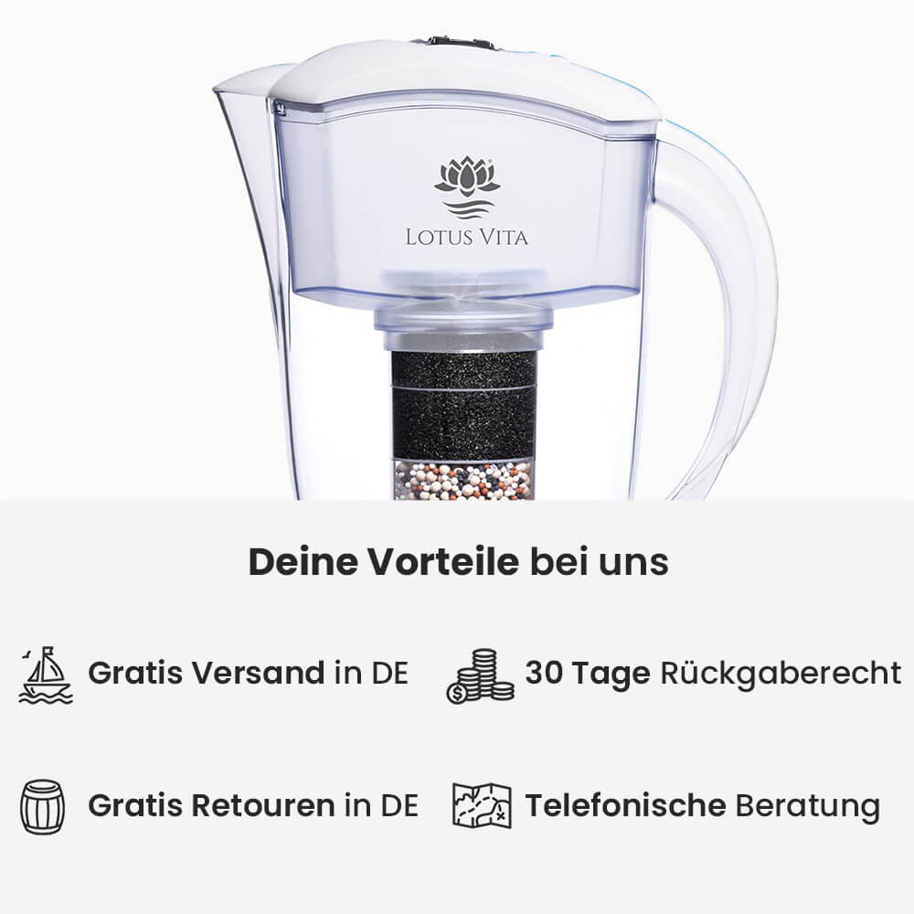 Lotus Vita Wasserfilter-Kanne Esprit 1,3L - Natura Plus Weiss Shopvorteile