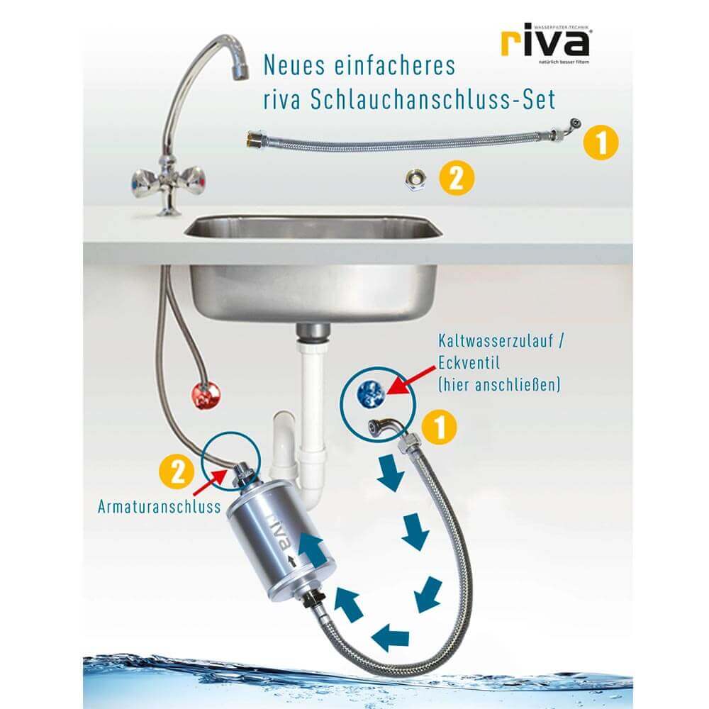 riva Schlauchanschluss-Set für Filter am Waschbecken