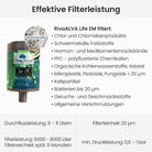 rivaALVA Life EM Trinkwasserfilter mit EM-Keramik Filterleistung