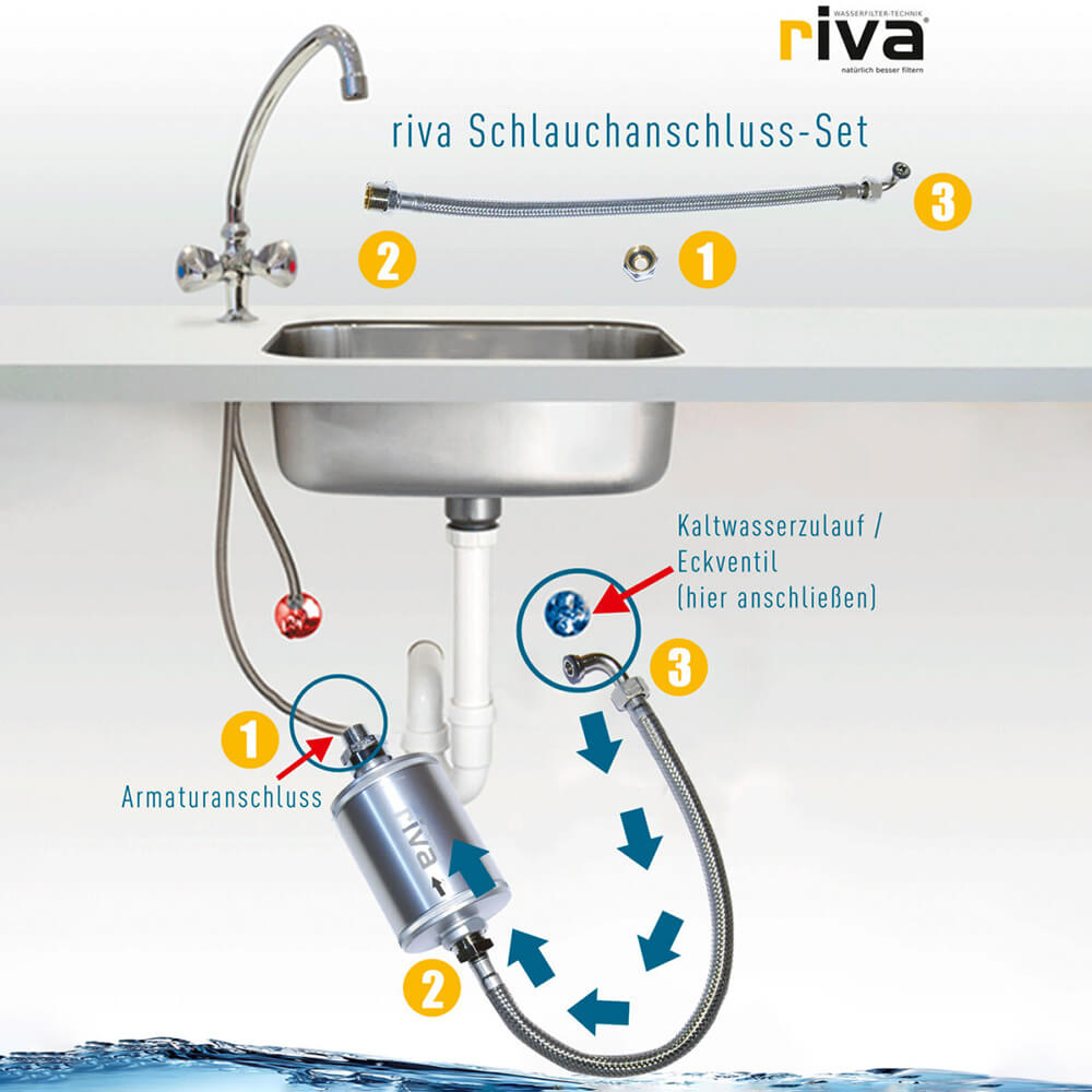 rivaALVA Life EM Trinkwasserfilter mit EM-Keramik am Wasserhahn