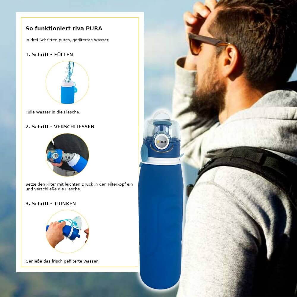 riva PURA Outdoor Wasserfilterflasche 1 Liter - Schwarz Faltbar infografik