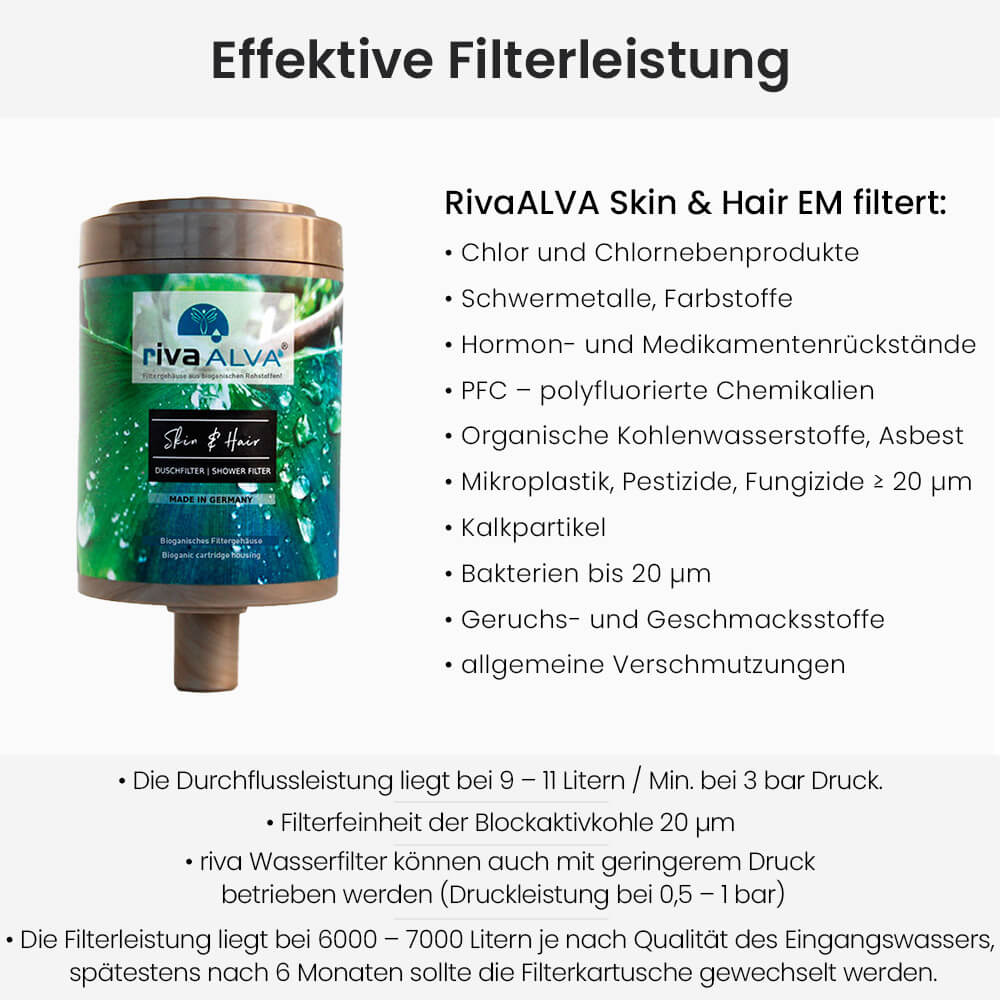 rivaALVA Skin & Hair Ersatzkartusche Filterleistung